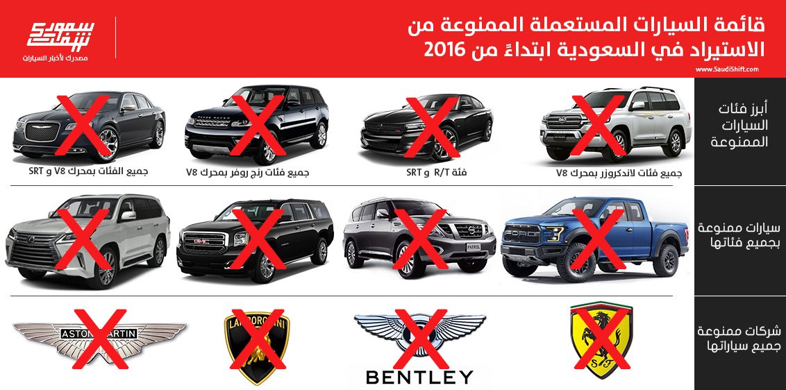 قائمة بالسيارات المستعملة الممنوعة من الاستيراد في السعودية